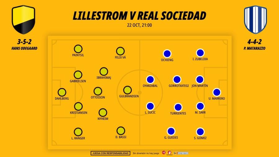 2210-alineaciones-lillestrom-real-sociedad-uefa-europa-league-jornada-3_1200x676.jpg