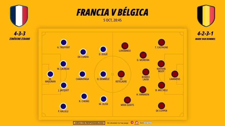 0510-alineaciones-francia-belgica-uefa-nations-league_1200x676.jpg