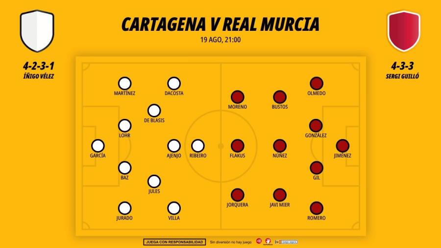 0710-cartagena-real-murcia_1200x676.jpg