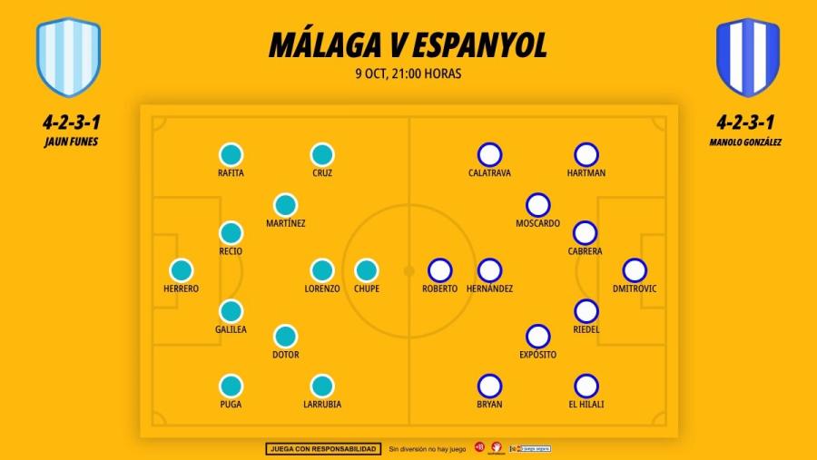 0910-malaga-espanyol_1200x676.jpg
