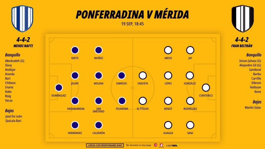 1909-ponferradina-merida_1200x676.jpg