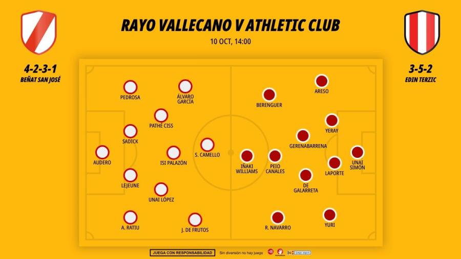 1010-alineaciones-rayo-vallecano-athletic-club-laliga-easports_1200x676.jpg