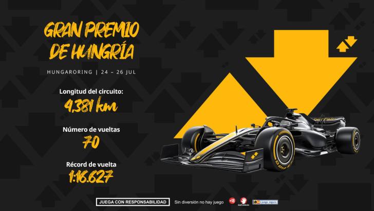 Gran Premio de Hungría F1 2026: horarios, pronósticos y dónde ver la carrera