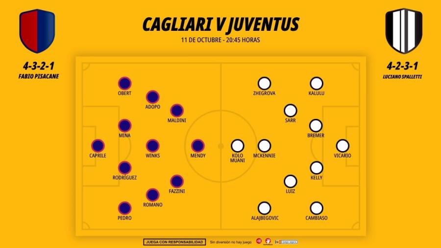 1110-alineaciones-cagliari-juventus_1200x676.jpg