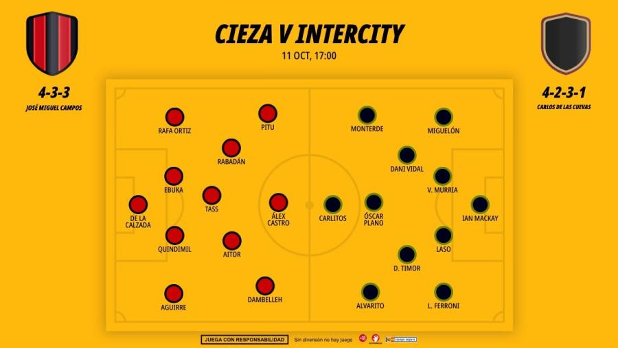 1110-alineaciones-cieza-intercity-segunda-rfef_1200x676.jpg