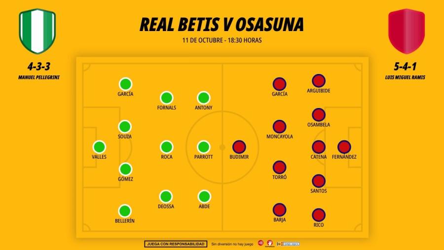 1110-alineaciones-real-betis-osasuna_1200x676.jpg