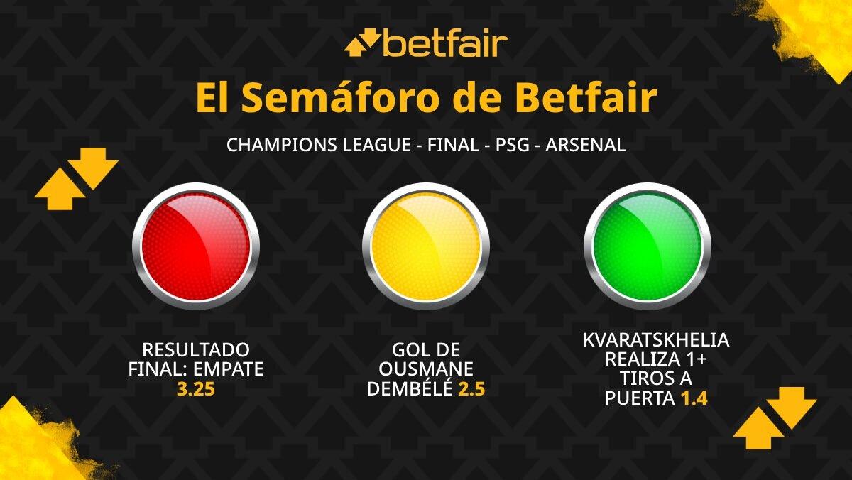 El Semáforo de Betfair: PSG - Arsenal (Champions League)
