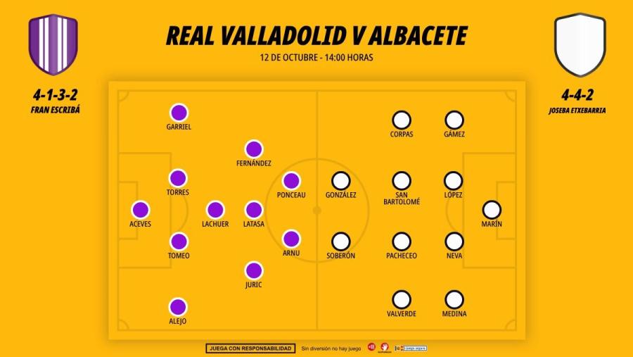1210-alineaciones-real-valladolid-albacete_1200x676.jpg