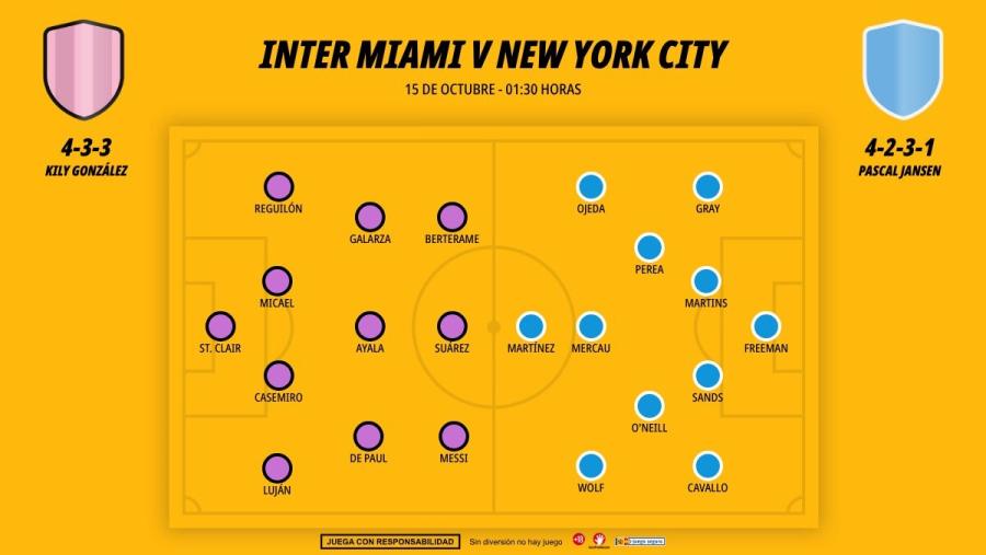 1510-alineaciones-inter-miami-new-york-city_1200x676.jpg