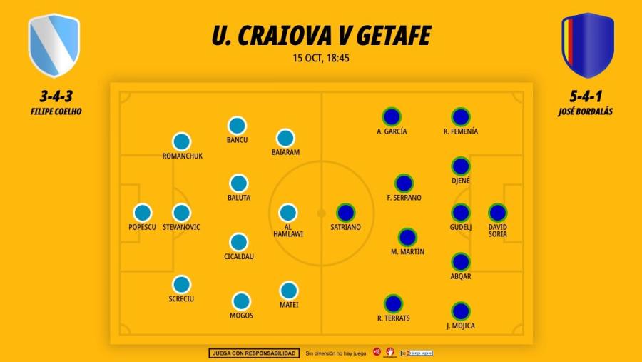 1510-alineaciones-universitatea-craiova-uefa-conference-league-jornada-1_1200x676.jpg