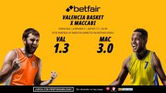 Valencia Basket - Maccabi: horario, dónde ver, bajas, estadísticas y pronósticos