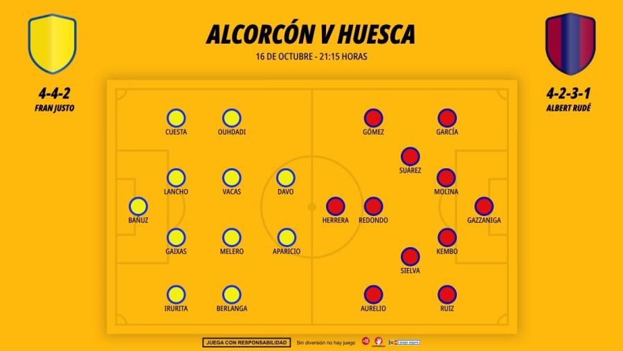 1610-alineaciones-alcorcon-huesca_1200x676.jpg