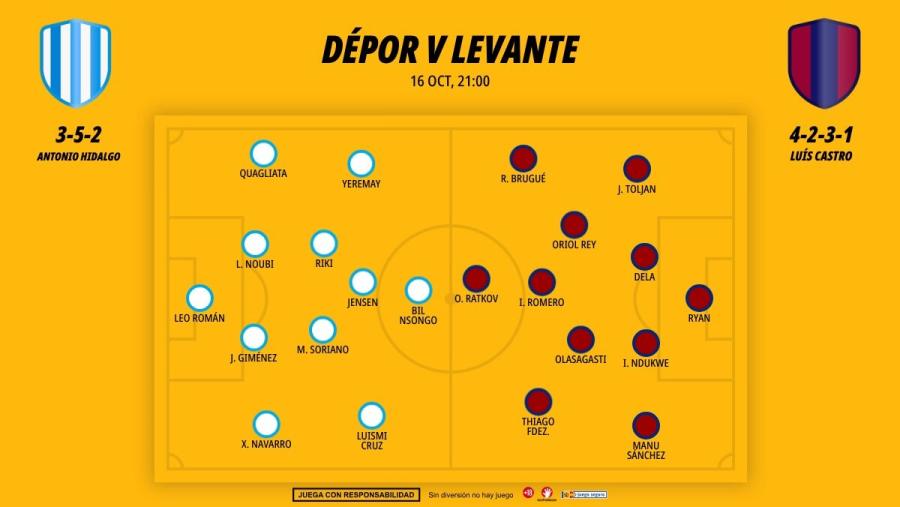 1610-alineaciones-deportivo-coruna-levante-laliga_1200x676.jpg