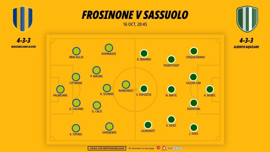 1610-alineaciones-frosinone-sassuolo-serie-a-italia_1200x676.jpg