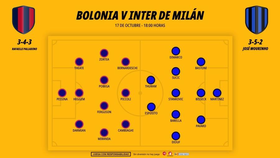 1710-alineaciones-bolonia-inter_1200x676.jpg