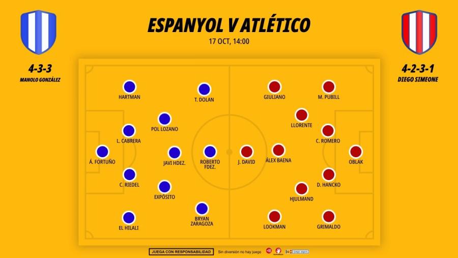 1710-alineaciones-espanyol-atletico-madrid-laliga-ea-sports-jornada-9_1200x676.jpg