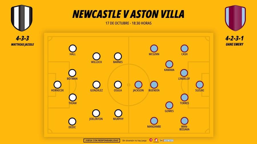 1710-alineaciones-newcastle-aston-villa_1200x676.jpg