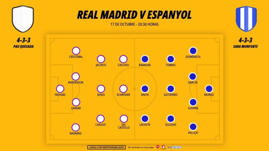 1710-alineaciones-real-madrid-espanyol-femenino_1200x676.jpg