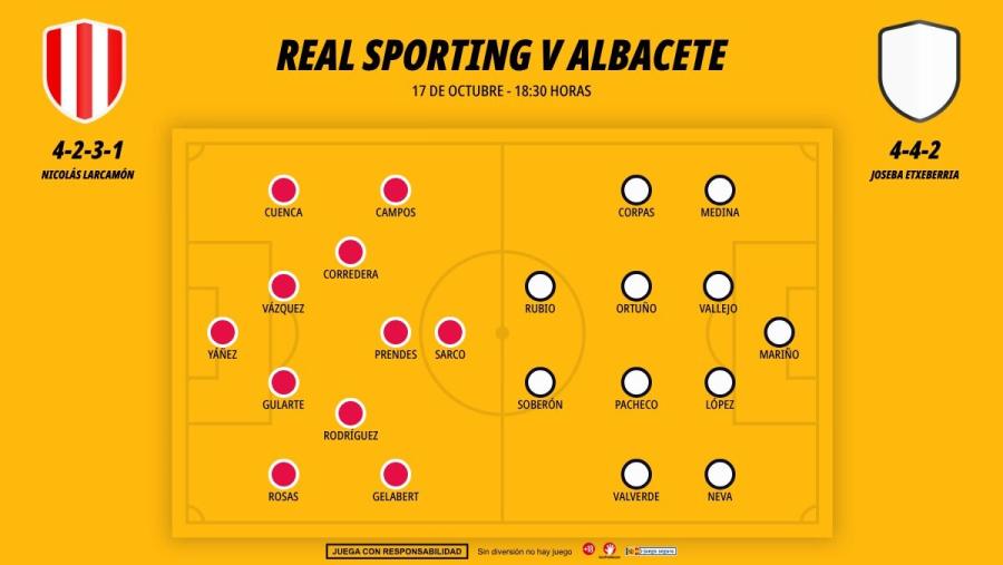 1710-alineaciones-real-sporting-gijon-albacete_1200x676.jpg
