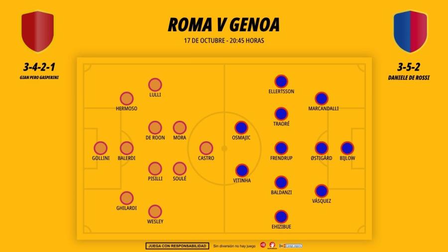 1710-alineaciones-roma-genoa_1200x676.jpg