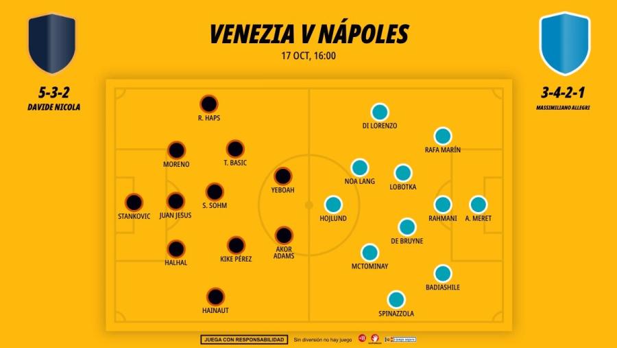 1710-alineaciones-venezi-napoles-serie-a-italia_1200x676.jpg