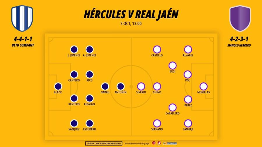 0310-alineaciones-hercules-real-jaen_1200x676.jpg