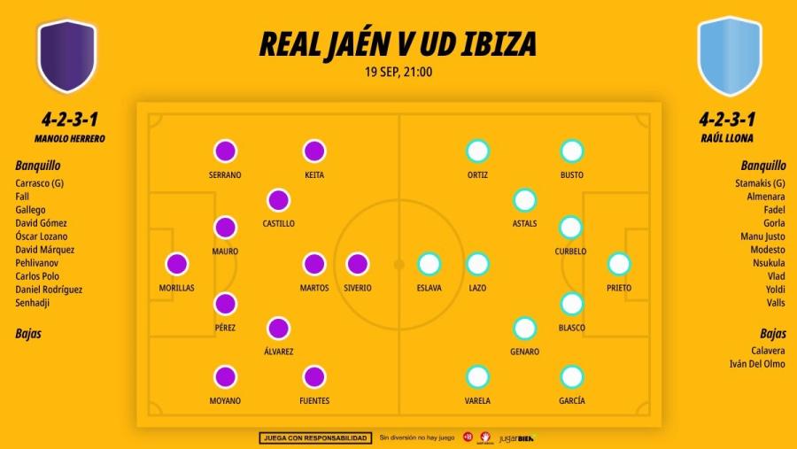 1909-alineaciones-real-jaen-ud-ibiza_1200x676.jpg