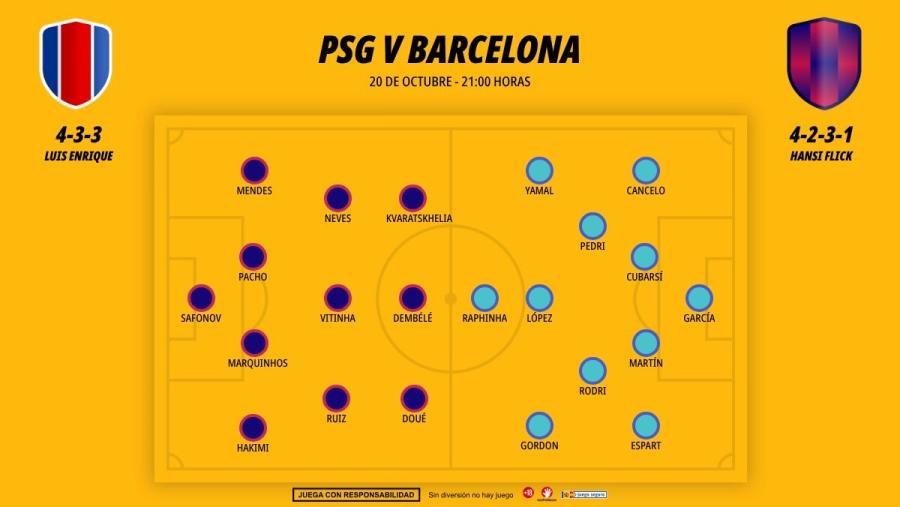 2010-alineaciones-psg-barcelona_1200x676.jpg