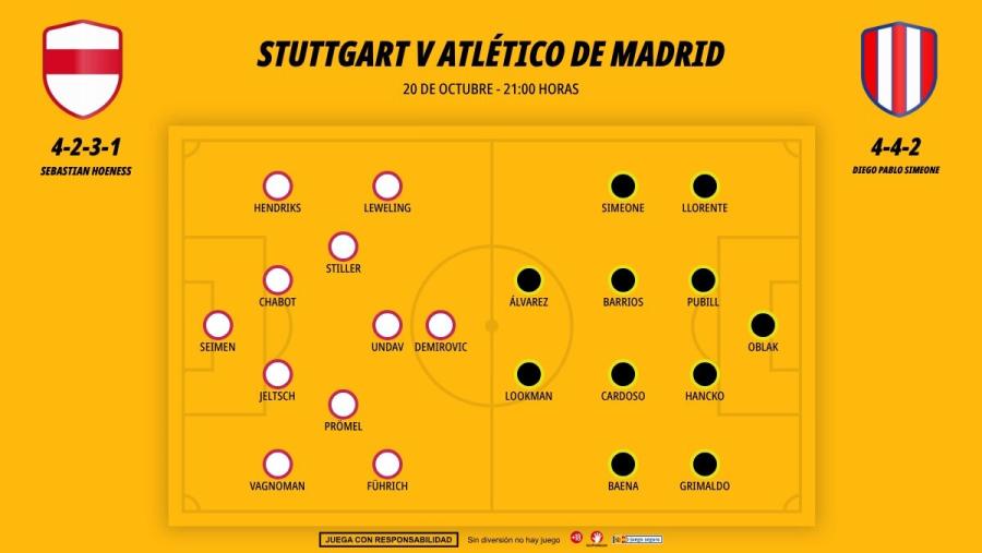 2010-alineaciones-stuttgart-atletico-de-madrid_1200x676.jpg