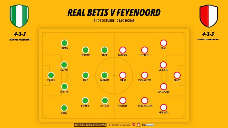 2110-real-betis-feyenoord_1200x676.jpg