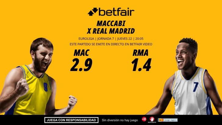 Maccabi - Real Madrid: horario, dónde ver, bajas, estadísticas y pronósticos