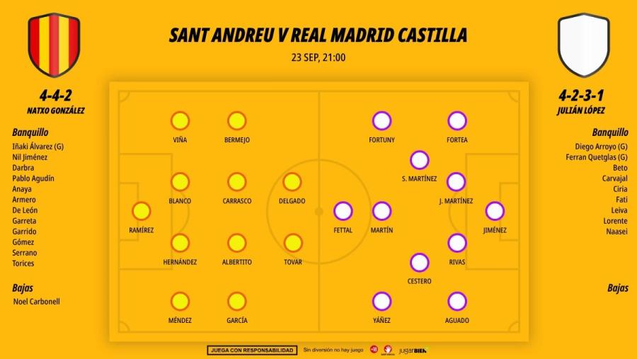 2309-sant-andreu-real-madrid-castilla_1200x676.jpg