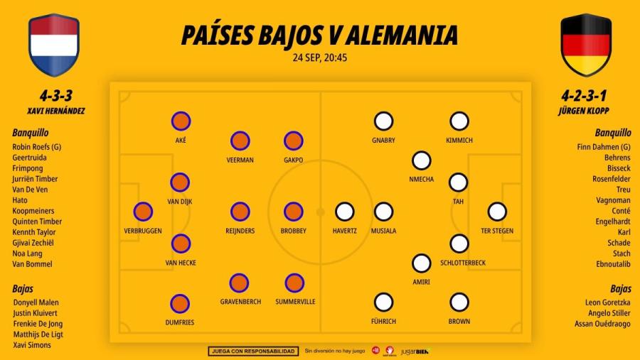 2409-alineaciones-paises-bajos-alemania_1200x676.jpg