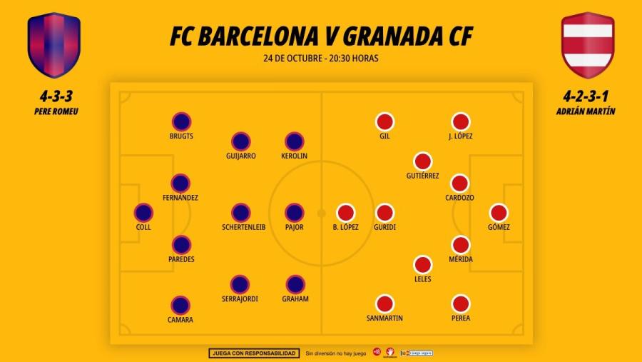 2410-alineaciones-barcelona-granada_1200x676.jpg