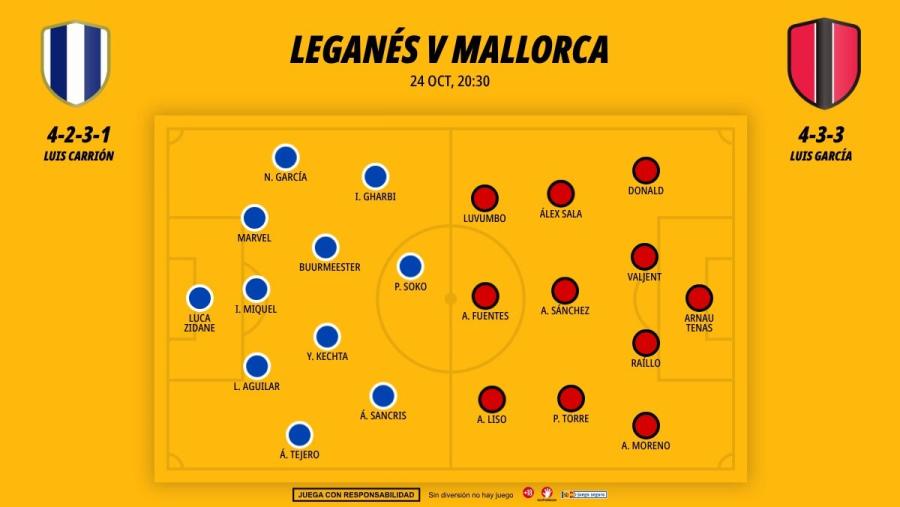 2410-alineaciones-leganes-mallorca-laliga-hypermotion_1200x676.jpg