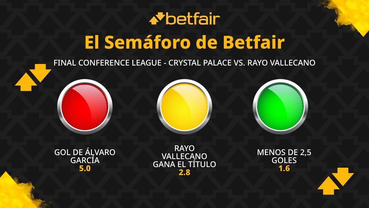 El Semáforo de Betfair: Crystal Palace - Rayo Vallecano (Conference League)