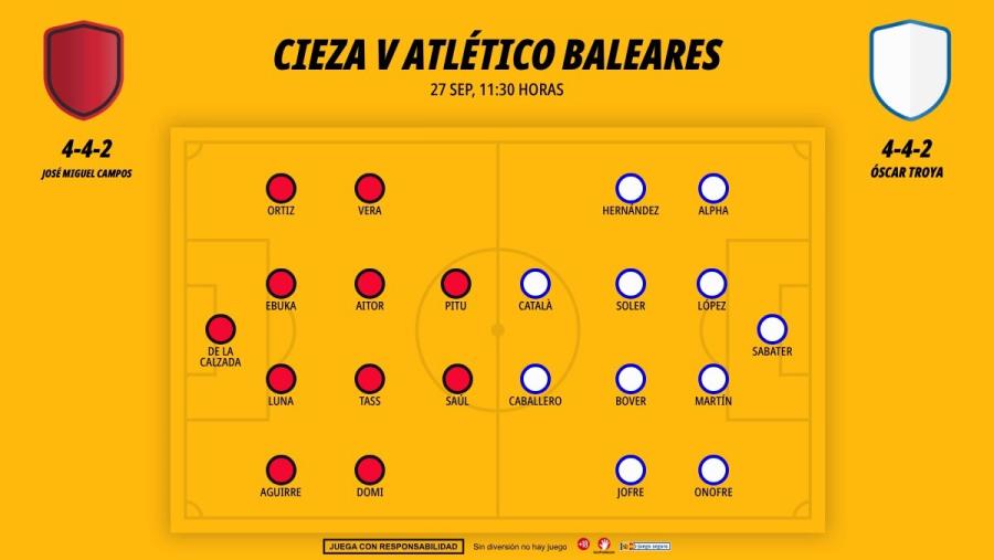 2709-alineaciones-cieza-atletico-baleares_1200x676.jpg