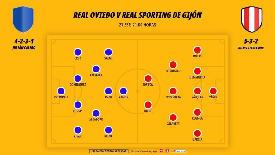 2709-real-oviedo-real-sporting-gijon_1200x676.jpg