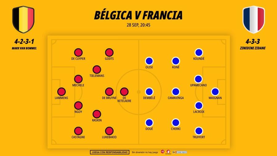 2809-alineaciones-belgica-francia_1200x676.jpg