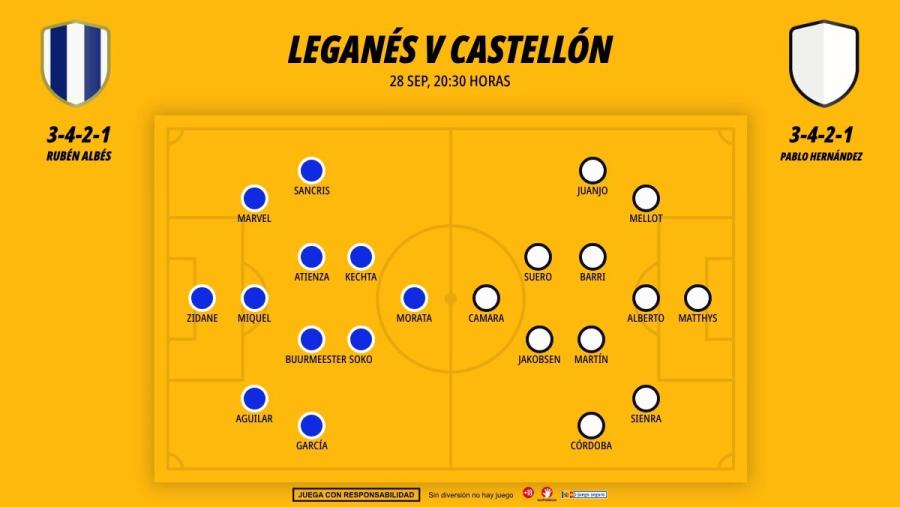 2809-alineaciones-leganes-castellon_1200x676.jpg