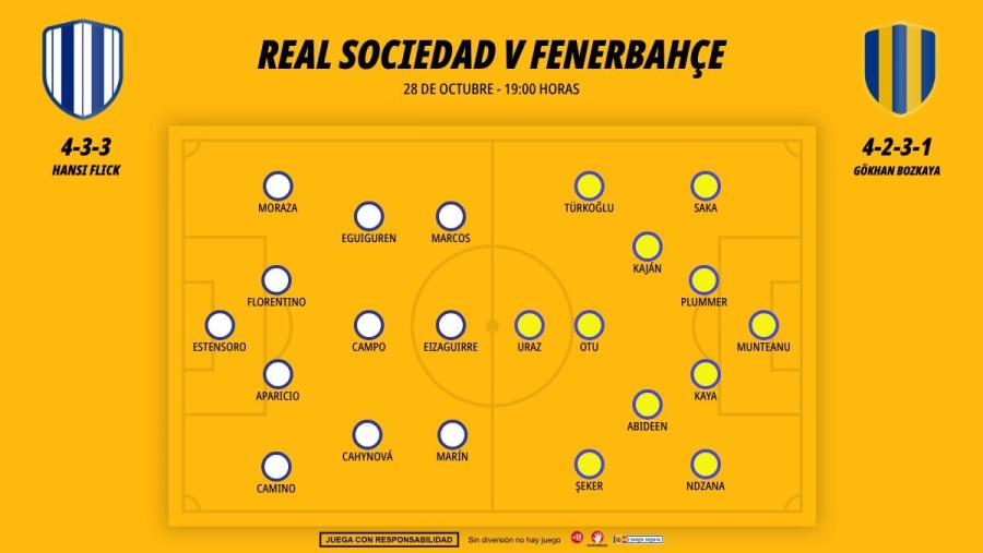 2810-real-sociedad-fenerbahce_1200x676.jpg