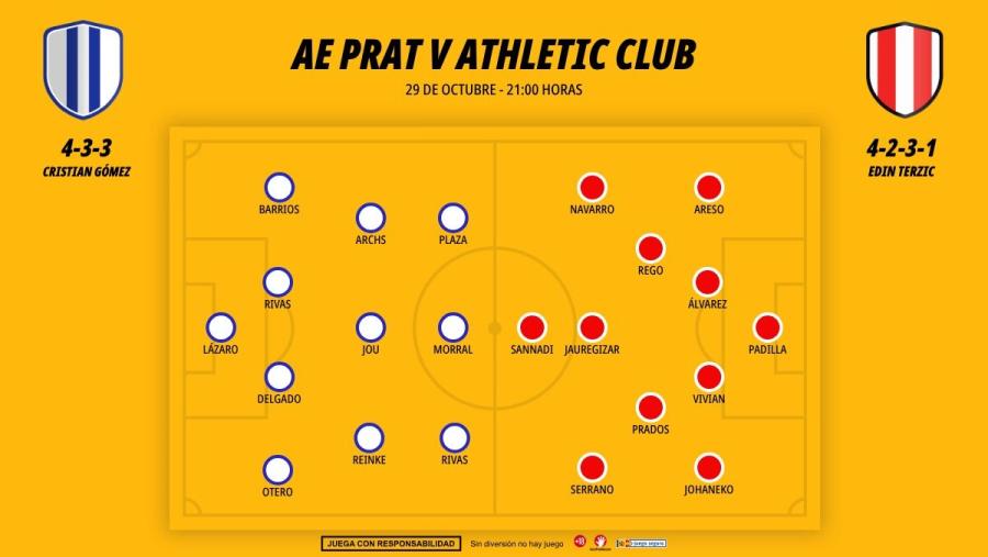 2910-alineaciones-ae-prat-athletic-club_1200x676.jpg