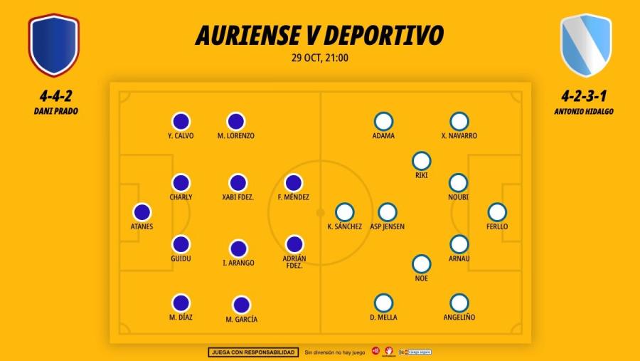 2910-alineaciones-auriense-deportivo-copa-del-rey_1200x676.jpg