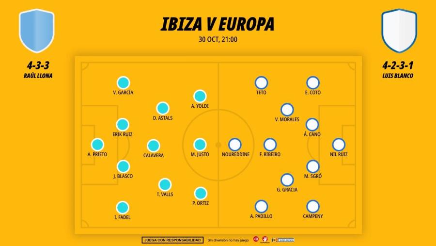 3010-alineaciones-ibiza-europa-primera-rfef_1200x676.jpg