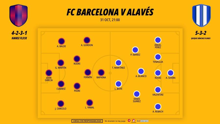 3110-alineaciones-barcelona-alaves-laliga-easports_1200x676.jpg