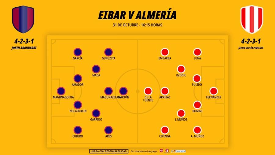 3110-alineaciones-eibar-almeria_1200x676.jpg