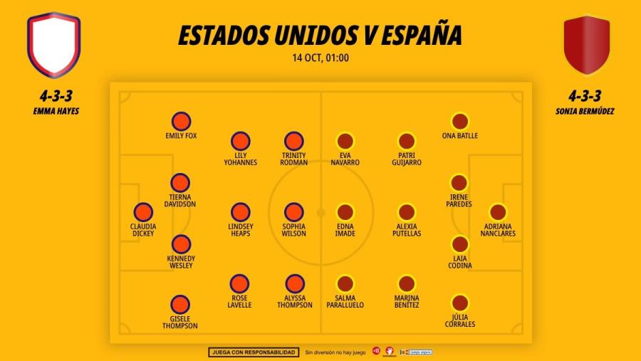 estadosunidos-españa-xi_1200x676 2.jpg