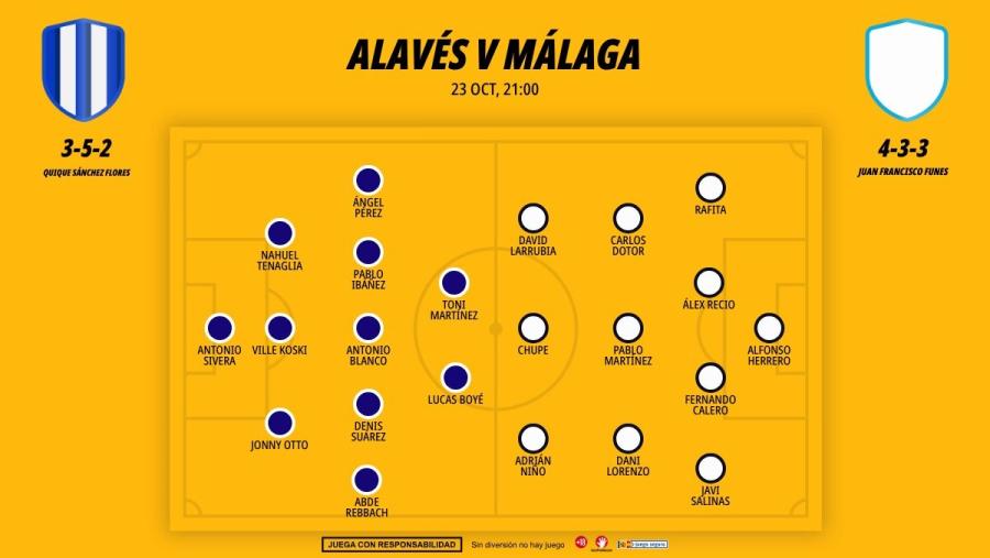 alavés-málaga-xi_1200x676.jpg