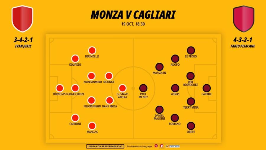monza-clagiari-xi_1200x676.jpg