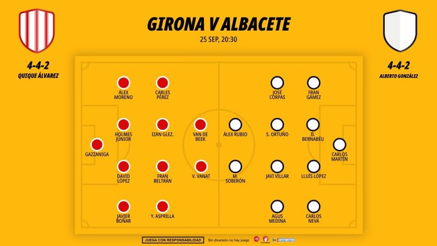 1909-alineaciones-cadiz-girona-laliga-hypermotion_1200x676.jpg